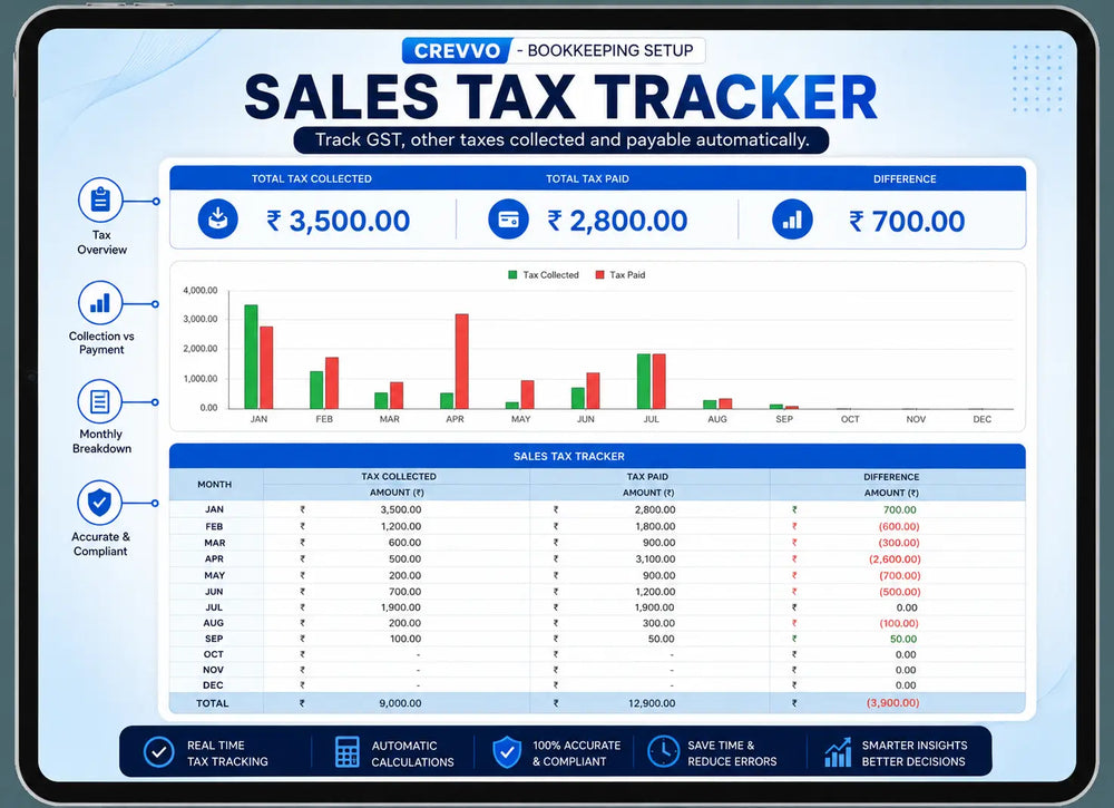 Tax Tracker